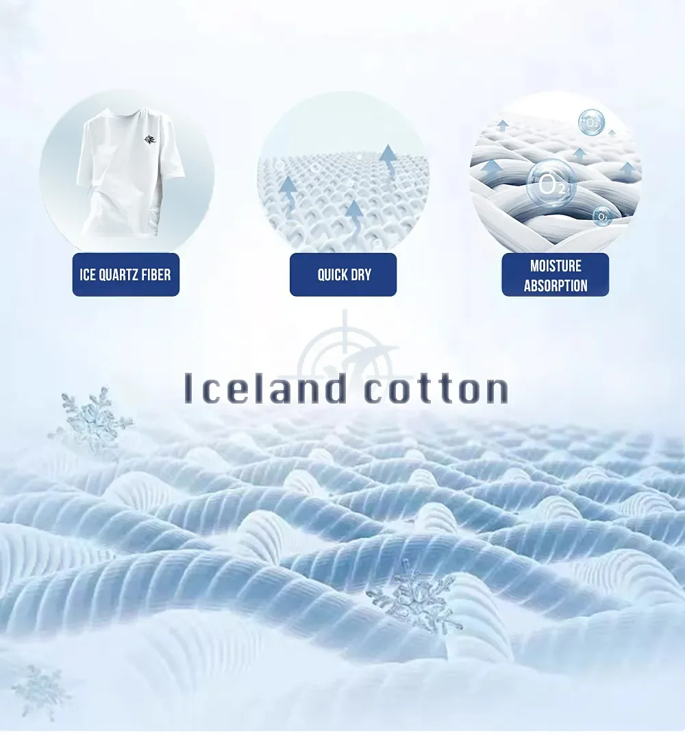 Футболка «Iceland cotton» - 9