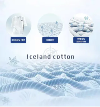 Футболка «Iceland cotton» thumb 9